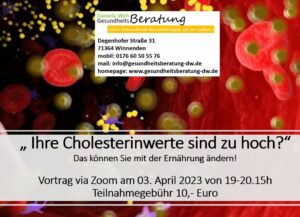 Cholesterin - Daniela Weh Gesundheitsberatung